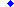 5400