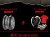 Un bilan de sant� est offert par Pirelli et Ducati