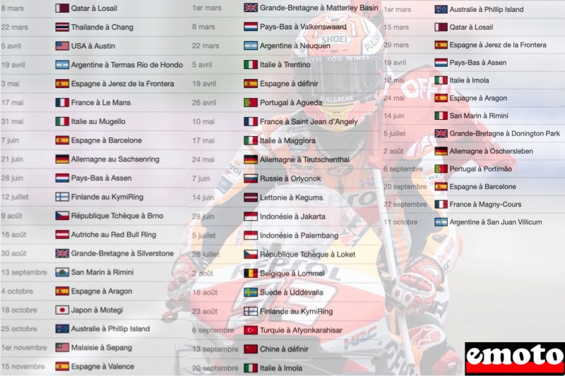 Calendrier MotoGP 2020, WSBK et MXGP pour les pronostics, calendrier motogp wsbk et mxgp 2020