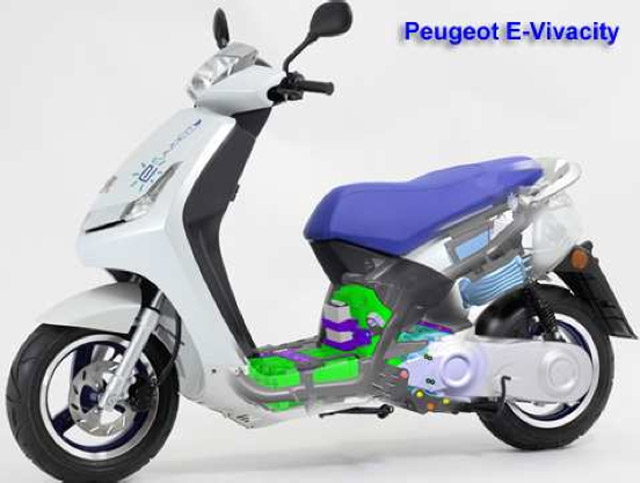 peugeot evivacity schema peugeot evivacity schema