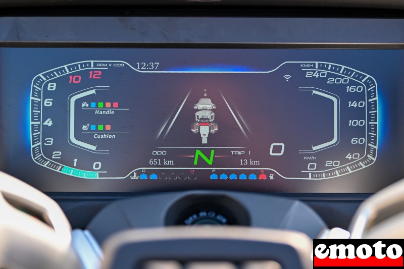 tableau de bord tres lisible un peu trop colore sans doute mais pratique