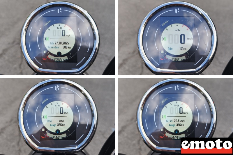 differentes informations sur le tableau de bord digital de cette hero