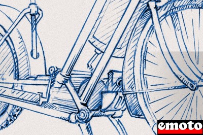 Hildebrand & Wolfmüller, la première moto de série en 1894