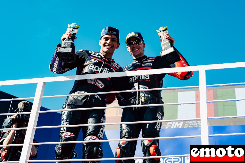 Marco Bezzecchi et zrx1100 remportent le GP du Brésil, double des pilotes aprilia officiels marco bezzecchi et jorge martin au grand prix du bresil 2026