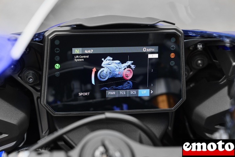 reglage de l anti wheeling