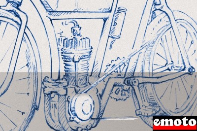 De Dion-Bouton, motoriste des premières motocyclettes 1898